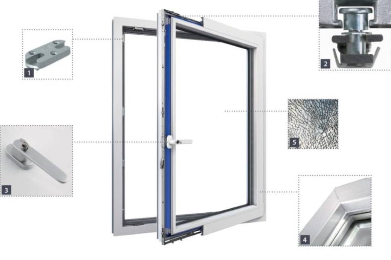 sécuriser ses fenêtres à Léguevin 
